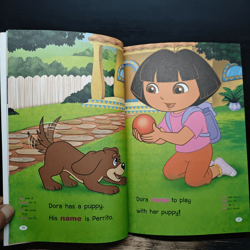 Dora's Puppy, Perrito ดอร่าหนูน้อยนักผจญภัย รูปที่ 8