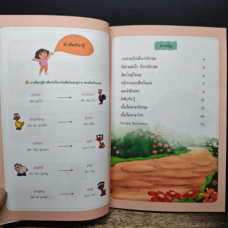 Dora's Puppy, Perrito ดอร่าหนูน้อยนักผจญภัย รูปที่ 7