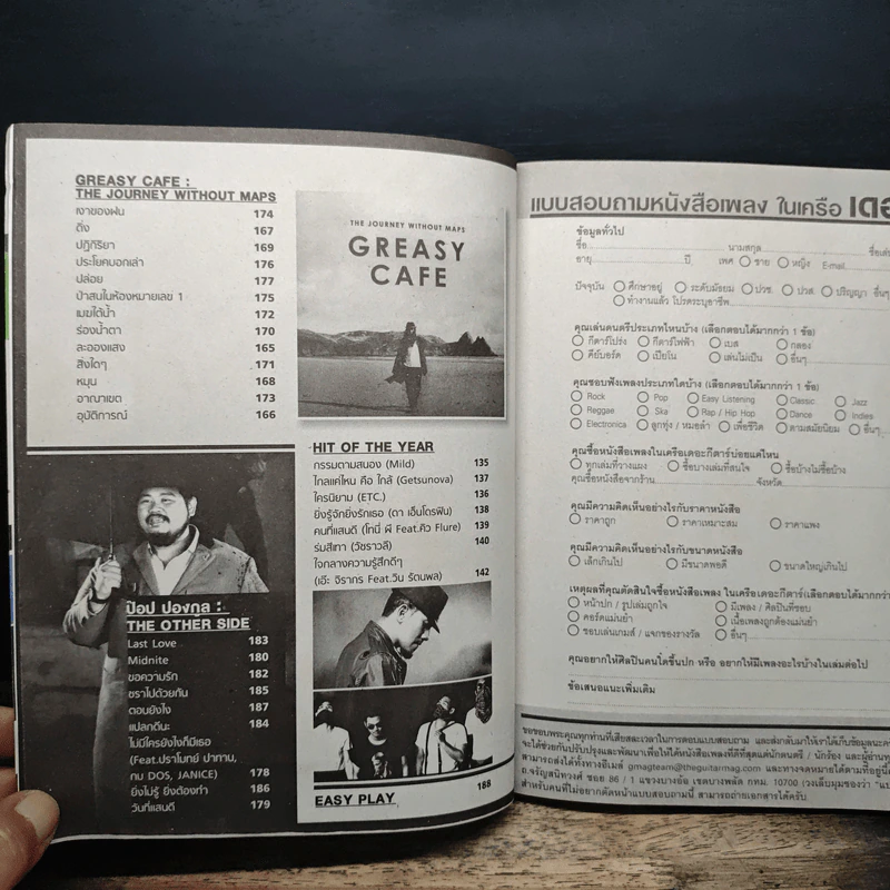 The Guitar Express  No.102 รูปที่ 8