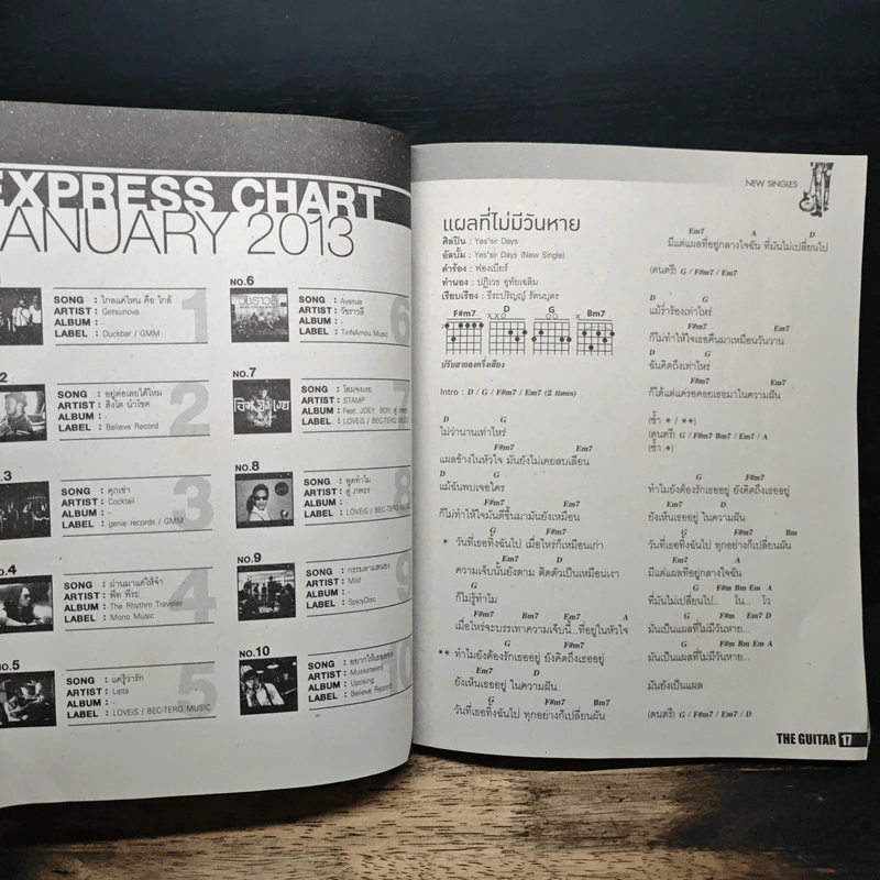 The Guitar Express  No.102 รูปที่ 9