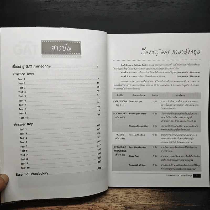 แนวข้อสอบ GAT ภาษาอังกฤษ รูปที่ 7