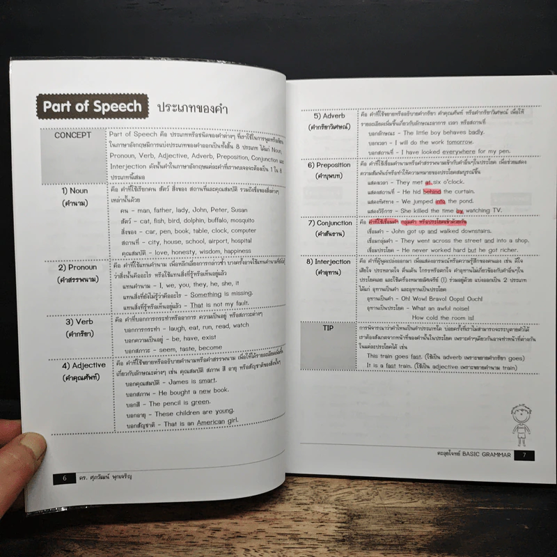 ตะลุยโจทย์ Basic Grammar - ดร.ศุภวัฒน์ พุกเจริญ รูปที่ 8