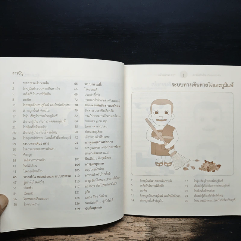 อโรคยาปรมา ลาภา ความไม่มีโรค เป็นลาภอันประเสริฐ รูปที่ 8