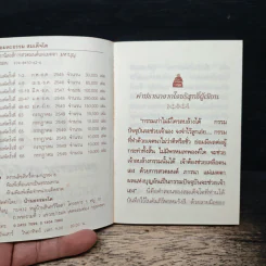 อมตะธรรม สมเด็จโต - มหาบุญ รูปที่ 6