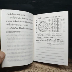 ไดอารี่โหร พ.ศ.2542 4 ภาษา ไทย อังกฤษ จีน มาเลเซีย - นายทองเจอ อ่างแก้ว รูปที่ 8
