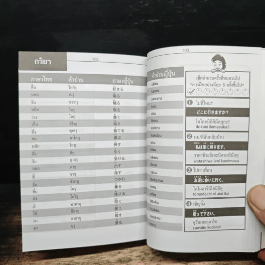 ญี่ปุ่น-ไทย ฉบับ Roman รูปที่ 8