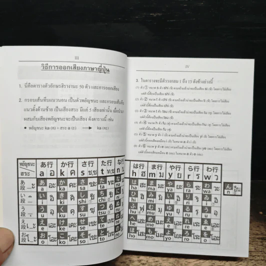 ญี่ปุ่น-ไทย ฉบับ Roman รูปที่ 6