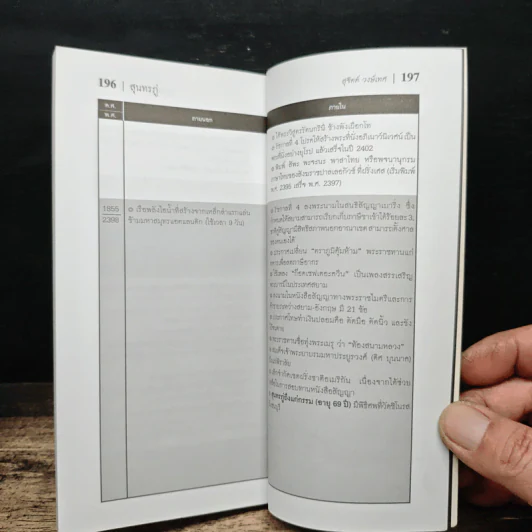 สุนทรภู่ เกิดวังหลัง ผู้ดีบางกอก - สุจิตต์ วงษ์เทศ รูปที่ 9