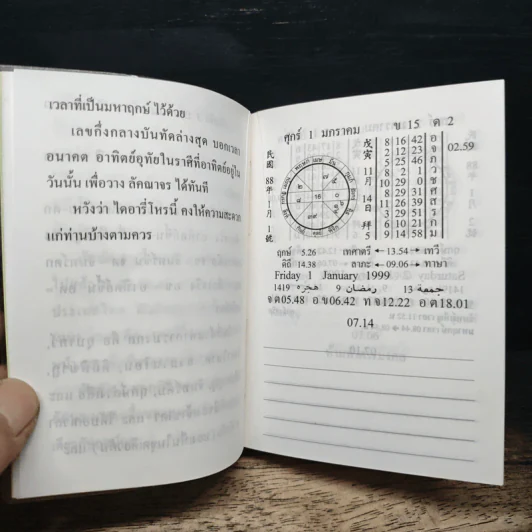 ไดอารี่โหร พ.ศ.2542 4 ภาษา ไทย อังกฤษ จีน มาเลเซีย - นายทองเจอ อ่างแก้ว รูปที่ 8