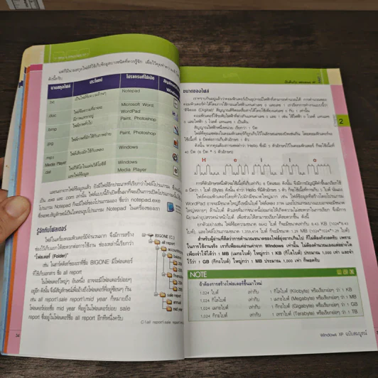 Windows XP ฉบับสมบูรณ์ รูปที่ 9
