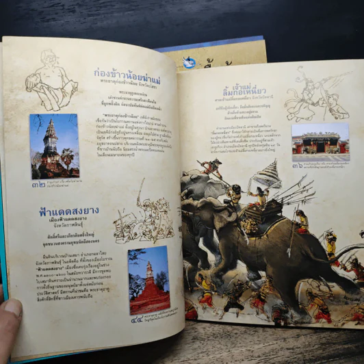 หนังสือชุด นิทานพื้นบ้านตำนานแผ่นดิน รูปที่ 13