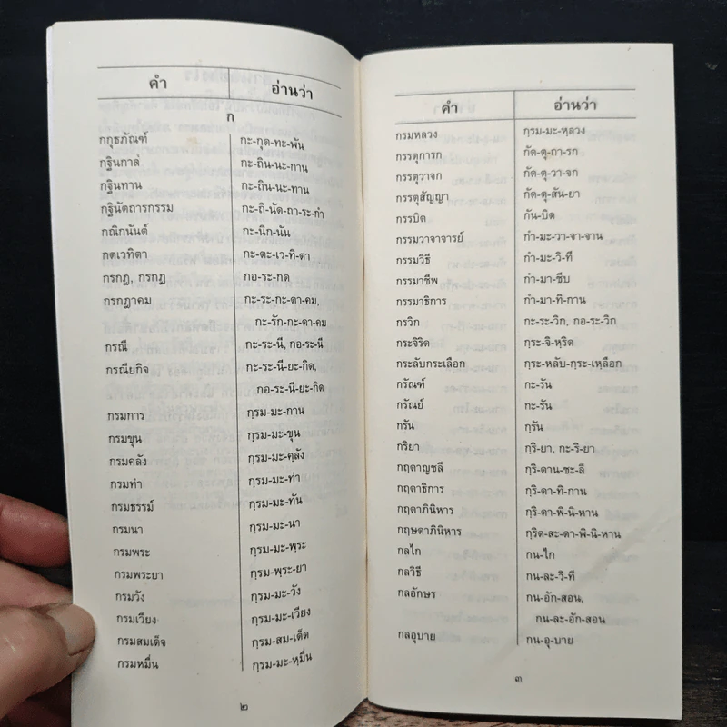 อ่านอย่างไรและเขียนอย่างไร - ฉบับราชบัณฑิตยสถาน รูปที่ 7