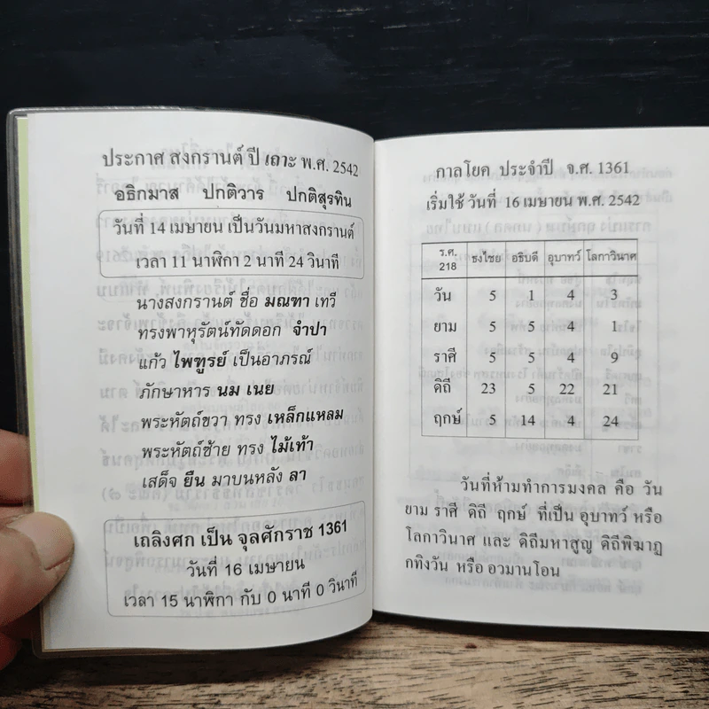 ไดอารี่โหร พ.ศ.2542 4 ภาษา ไทย อังกฤษ จีน มาเลเซีย - นายทองเจอ อ่างแก้ว รูปที่ 7