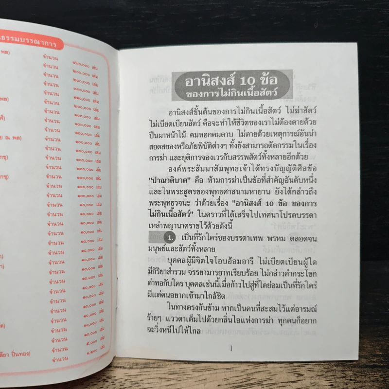 พัฒนาจิต ชีวิตพัฒนา เสริมมงคลชีวิตด้วยการ งดเนื้อสัตว์วันละ 1 มื้อ รูปที่ 6