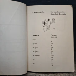 ภาษาอังกฤษสำหรับนักท่องเที่ยว - ปรีชา ศรีวาลัย รูปที่ 9