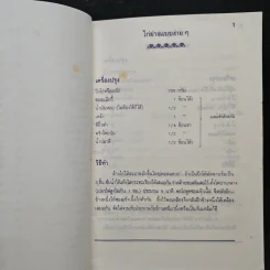 วิธีประกอบอาหารอย่างง่ายๆสำหรับภาชนะหุ้งต้ม ของ วันดีสยาม - ปราณี ศรัทธากุล รูปที่ 8