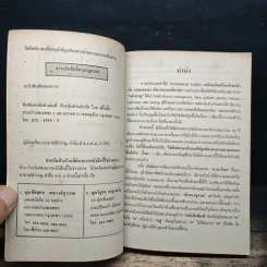 ใช้ศัพท์ภาษาอังกฤษให้ถูกต้อง ตรงตามความหมายที่แท้จริง - สำราญ คำยิ่ง รูปที่ 6