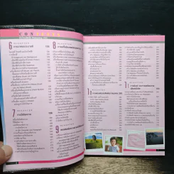 มือใหม่หัดใช้ Photoshop CS ฉบับ แต่งภาพดิจิตอล รูปที่ 8