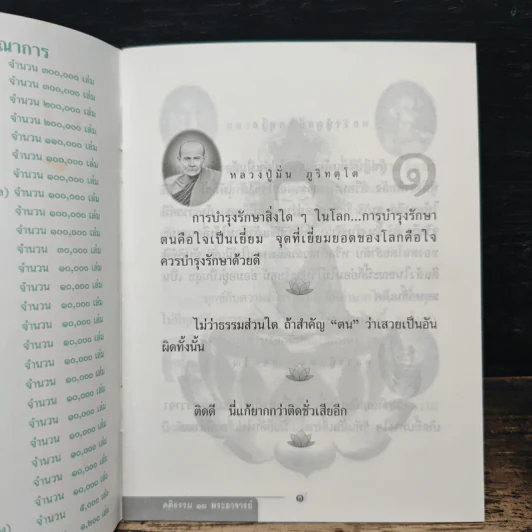 พัฒนาจิตชีวิตพัฒนา รูปที่ 6