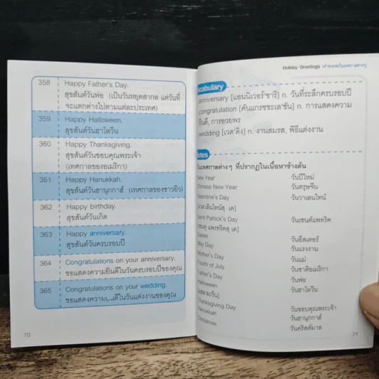 365 วัน เรียนอังกฤษวันละประโยค รูปที่ 8