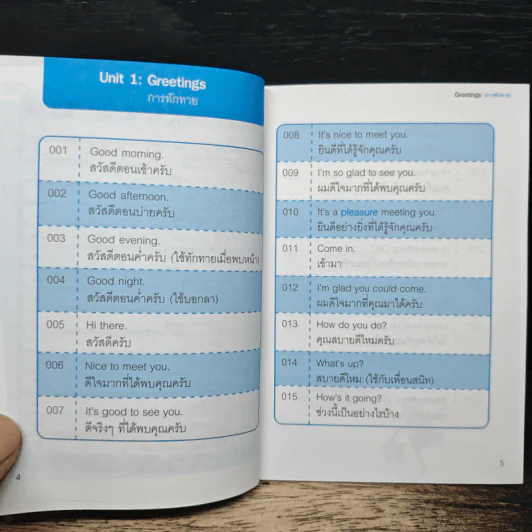 365 วัน เรียนอังกฤษวันละประโยค รูปที่ 7