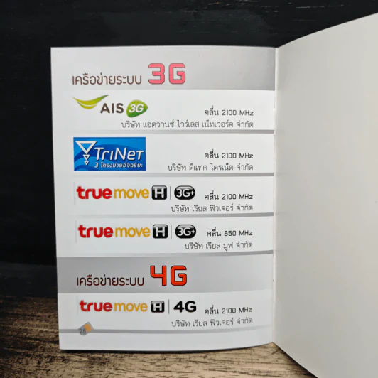สิทธิผู้บริโภค ในกิจการโทรคมนาคม รูปที่ 9