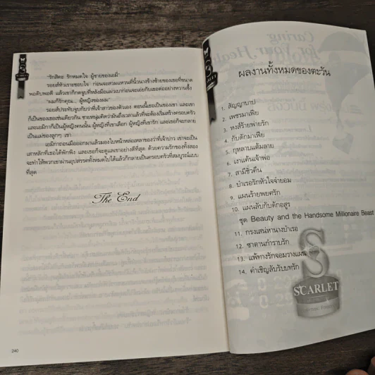 คำเชิญลับรับบทรัก - ตะวัน รูปที่ 8