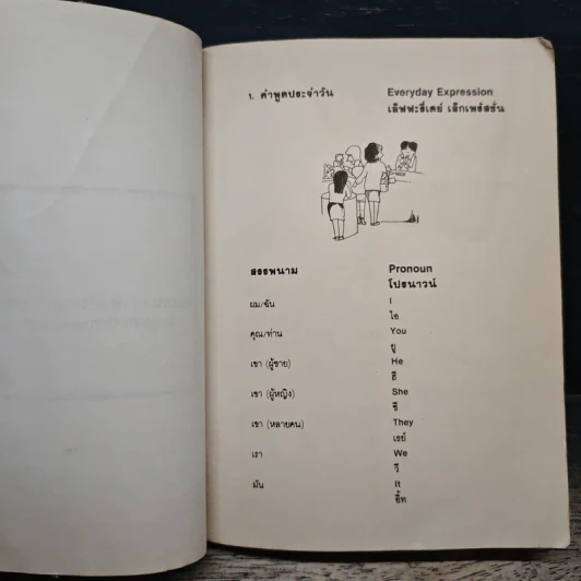 ภาษาอังกฤษสำหรับนักท่องเที่ยว - ปรีชา ศรีวาลัย รูปที่ 9