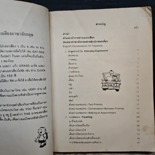 ภาษาอังกฤษสำหรับนักท่องเที่ยว - ปรีชา ศรีวาลัย รูปที่ 6