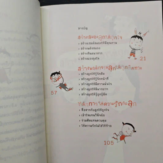 ออกแบบลูกรักด้วยวิธีเลี้ยง - พ.ญ.จิตรา วงศ์บุญสิน รูปที่ 7