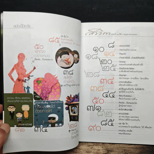 สาวิกา ปีที่ 9 ฉบับที่ 82 อริยะสร้างได้ รูปที่ 7