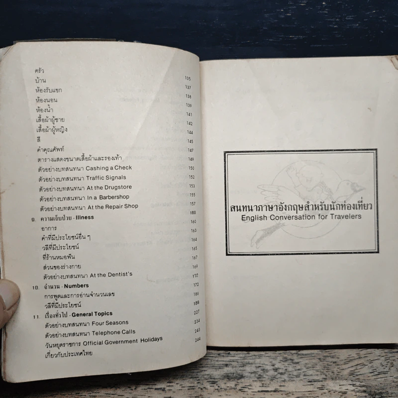 ภาษาอังกฤษสำหรับนักท่องเที่ยว - ปรีชา ศรีวาลัย รูปที่ 8