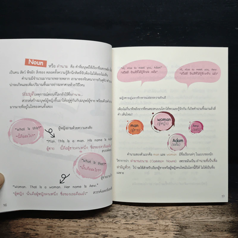 Grammar หน้าด้าน #1 - เฑียร ธรรมดา รูปที่ 8
