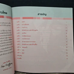 ถอดรหัสสมอง ริชาร์ด แบรนสัน กลยุทธ์อัจฉริยะเชิงธุรกิจ - แชม วิททีวีน รูปที่ 8