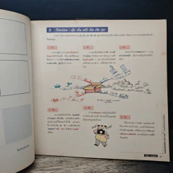 แบบฝึกหัดคิด พิชิต Mind Map - ธัญญา ผลอนันต์ รูปที่ 8