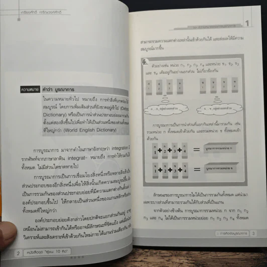 การคิดเชิงบูรณาการ Integrative Thinking - เกรียงศักดิ์ เจริญวงศ์ศักดิ์ รูปที่ 7
