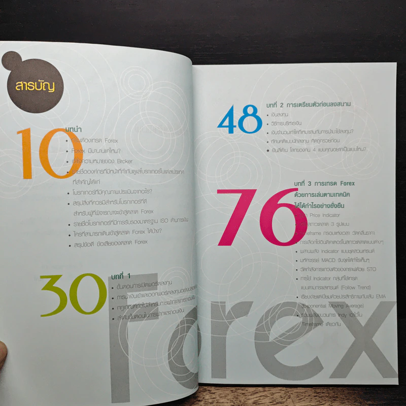 รวยเร็วแรงด้วยหุ้น Forex II - ณนภ นวพงศ์สิรีธร รูปที่ 7