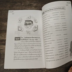 คนสานฝัน - วิโรจน์ ว่องประเสริฐ รูปที่ 9