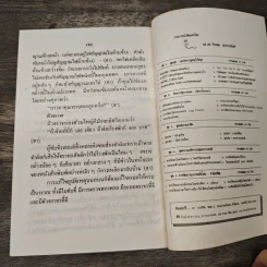 ชุดลูกเล่น กลเม็ด ฮาคลายเคลียด - รศ.ดร.วีระพล สุวรรณนันท์ รูปที่ 8