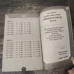 หนังสือ เกมปริศนาพัฒนาสมองตาชั่งแห่งความสมดุล - เกตซียะ มิยาโมโตะ รูปที่ 9