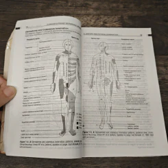 Clinician's Pocket Reference รูปที่ 7