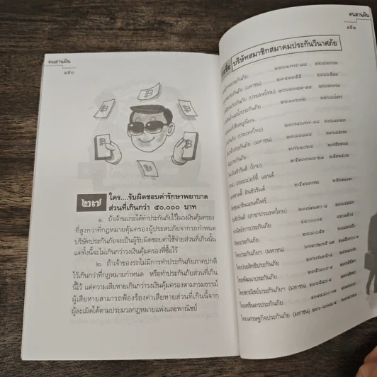 คนสานฝัน - วิโรจน์ ว่องประเสริฐ รูปที่ 9