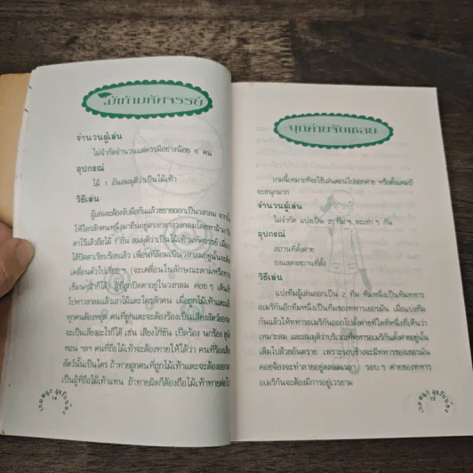 หนังสือ เกมสนุกมุขรับน้อง - รวิกานต์ รูปที่ 8