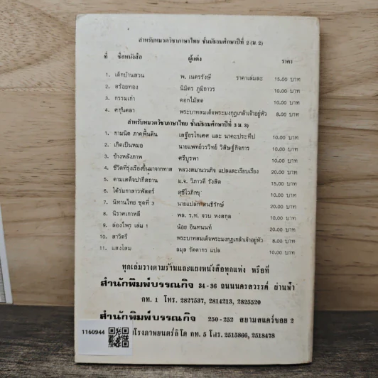 ตามเสด็จปากีสถาน - หม่อมเจ้าวิภาวดี รังสิต รูปที่ 5