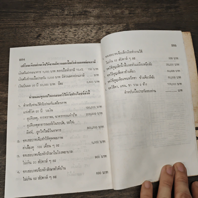 ครบเครื่องภาคพิสดาร ของนักขายประกันเป็นอาชีพของชีวิต - บุญเลื่อน ทองสมุทร รูปที่ 9