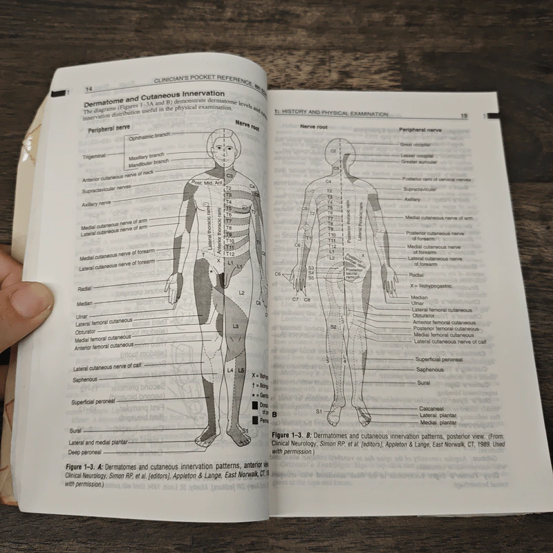 Clinician's Pocket Reference รูปที่ 7