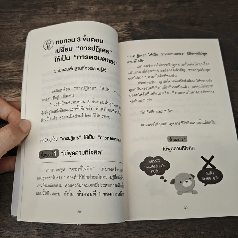 แค่ใช้คำให้เป็น พูดไม่ต้องเก่ง ก็พลิกสถานการณ์ได้ - ซาซากิ เคอิจิ รูปที่ 8