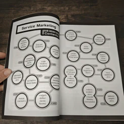 Service Marketing - สมวงศ์ พงศ์สถาพร รูปที่ 8