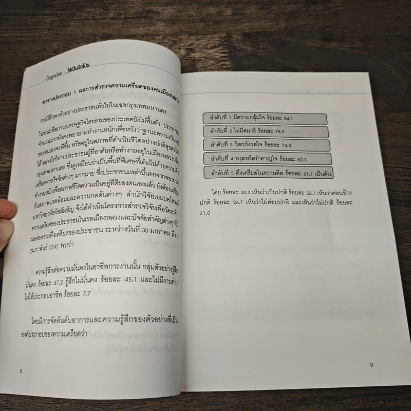 ปั้นลูกน้องให้เป็นมือโปร - อ.เกรียงศักดิ์ นิรัติพัฒนะศัย รูปที่ 8