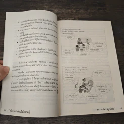 Learn How to Learn ให้ความรักก่อนให้ความรู้ - ดร.วรภัทร์ ภู่เจริญ รูปที่ 8